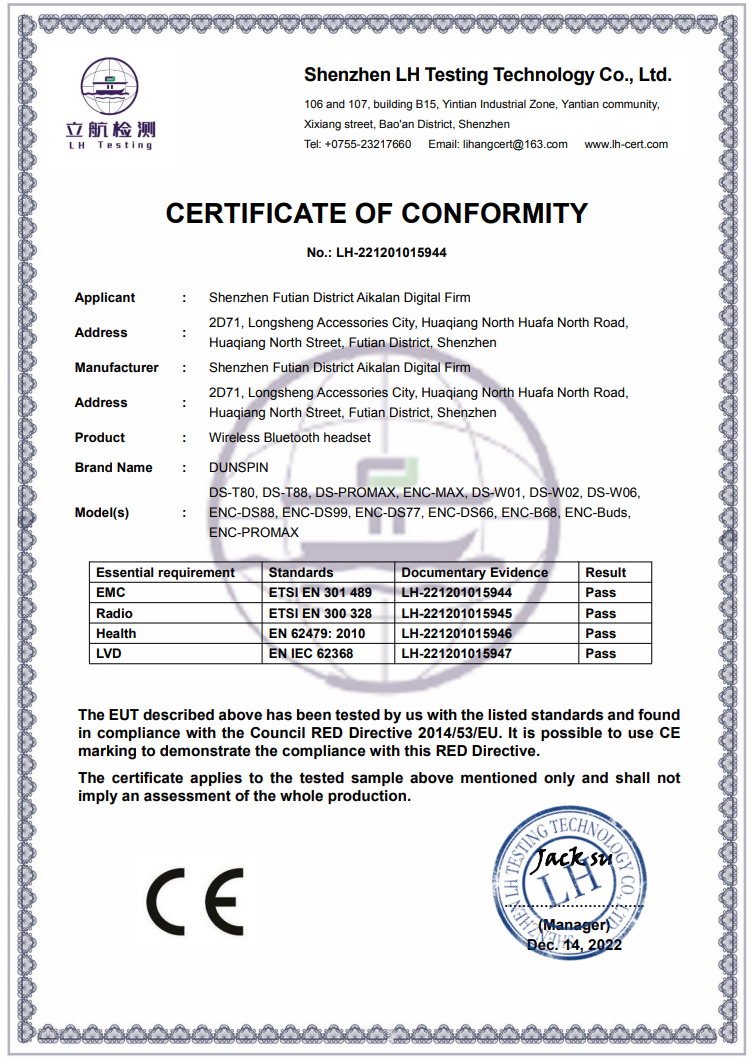 CE Certification