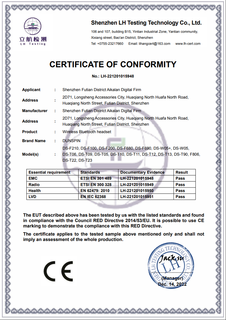 CE Certification