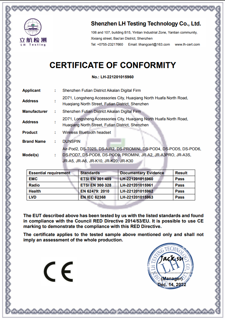 CE Certification